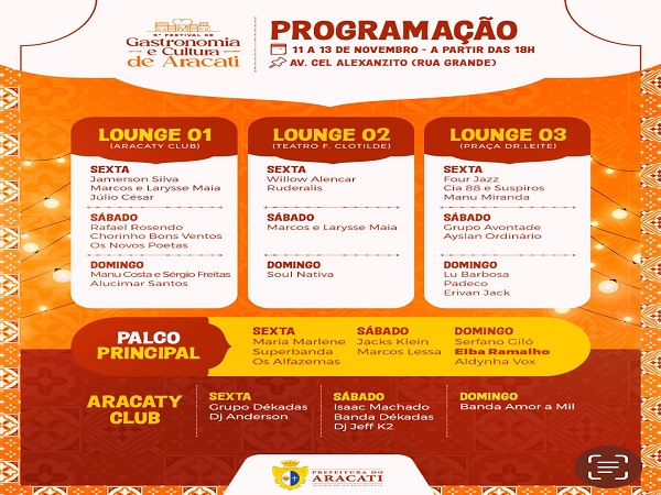Festival de Gastronomia e Cultura do Aracati investe em talentos locais e diferentes linguagens artísticas